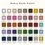 Gri Örgü Pike Fırfırlı Kapaklı Puset Örtüsü - Görsel 6