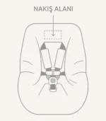 Bebek puset kılıfı üzerinde nakış alanının gösterildiği şematik çizim – isim, monogram veya desen işlemeye uygun üst bölge.