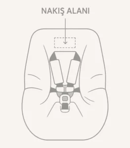 Bebek puset kılıfı üzerinde nakış alanının gösterildiği şematik çizim – isim, monogram veya desen işlemeye uygun üst bölge.