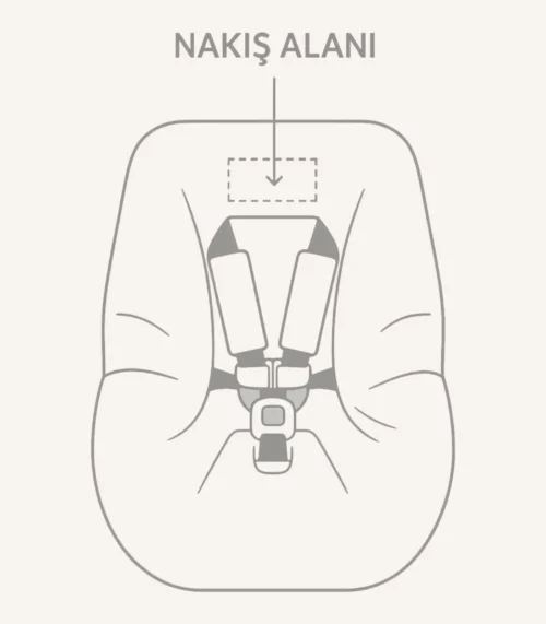 Bebek puset kılıfı üzerinde nakış alanının gösterildiği şematik çizim – isim, monogram veya desen işlemeye uygun üst bölge.